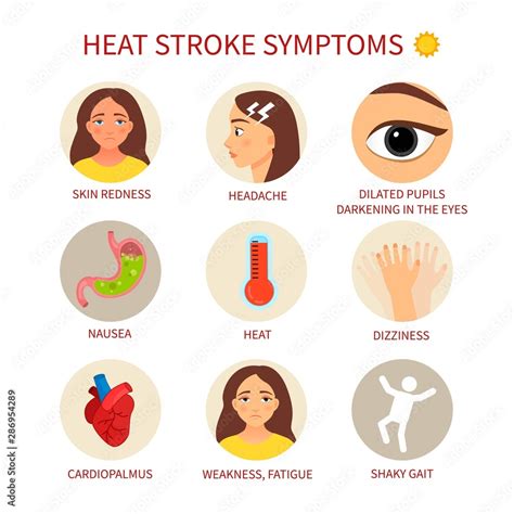 Vector Medical Poster Heat Stroke Symptoms Of The Disease Stock