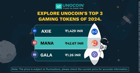 🎮🚀 Unocoins Top 3 Gaming Tokens Of 2024 Unocoin Crypto Ka Super