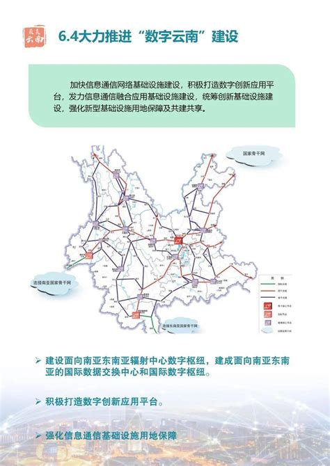 云南省国土空间总体规划公示建设