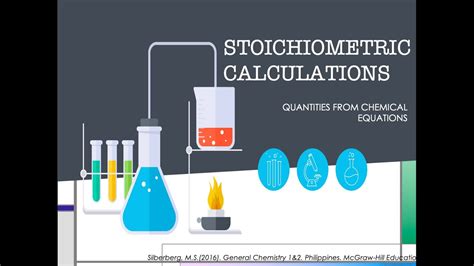 2.8d Stoichiometric Calculations Part4_more examples - YouTube