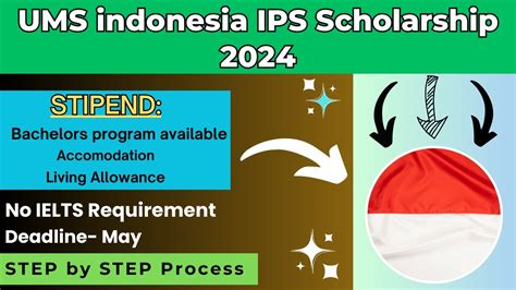 UMS Indonesia Scholarship 2024 International Priority Scholarship IPS