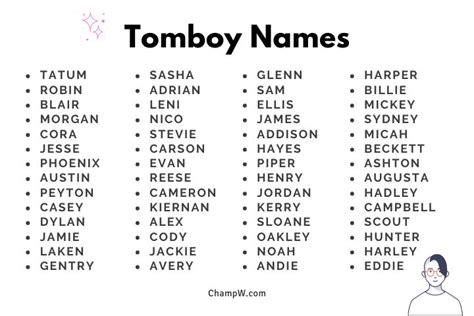 100+ Unique Tomboy Names Ideas For Your Masculine Brave Girl