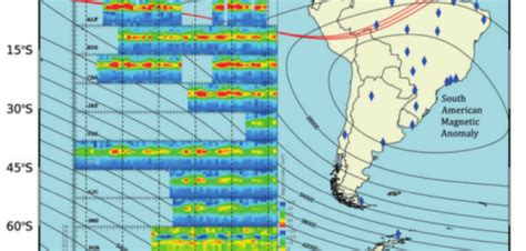 Estudo E Monitoramento Brasileiro Do Clima Espacial