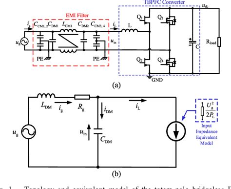 Figure 1 From Input Voltage Feedforward Active Damping Based Input