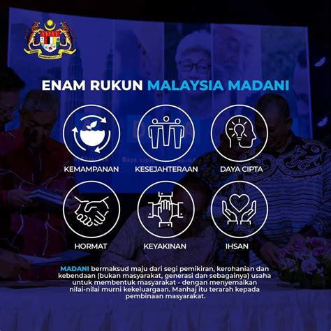 Malaysia Madani Logo 6 Rukun Maksud Konsep And Lagu Rasmi