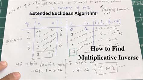 How To Find Multiplicative Inverse Of A Number Using Extended Euclidean