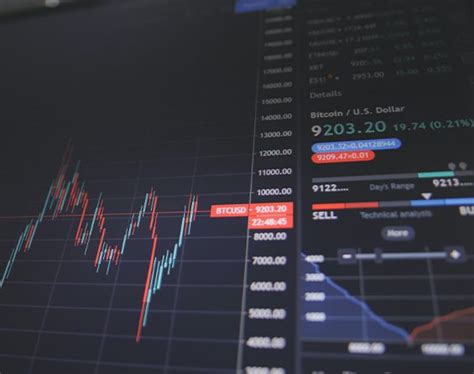 services  finance industry finance  solutions