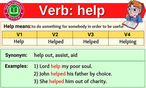 Help Verb Forms - Past Tense, Past Participle & V1V2V3 » Onlymyenglish.com