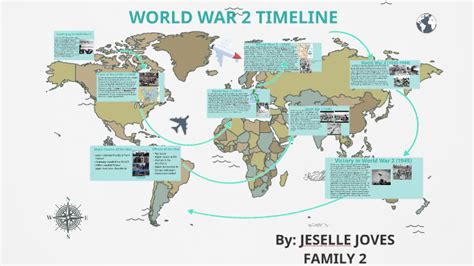 WORLD WAR 2 TIMELINE by Jeselle Joves on Prezi