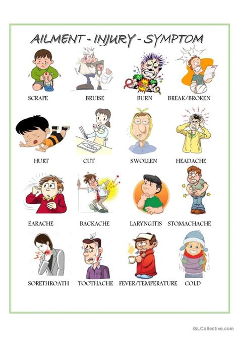 Ailment Injury Symptom Part 2 Pictio English ESL Worksheets Pdf Doc