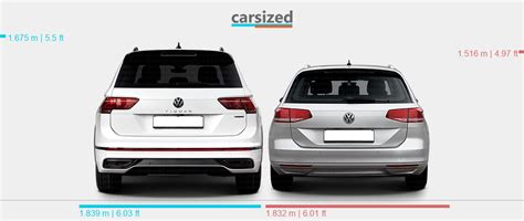 Dimensions: Volkswagen Tiguan 2020-2024 vs. Volkswagen Passat 2014-2019