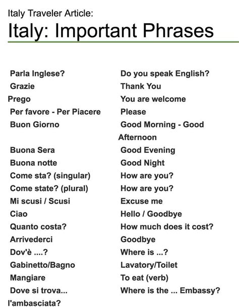 Italian Phrases For Travel Printable Pdf