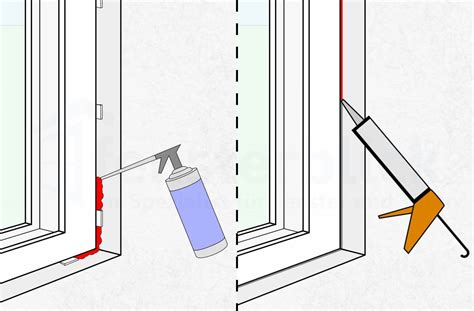 Fenster Selber Einbauen Anleitung Und Ratgeber Zum Fenster Einbau