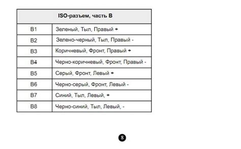 Acv avs 710eer схема подключения