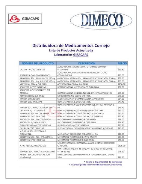 Pdf Distribuidora De Medicamentos Cornejo Pdf Filesemplex B C