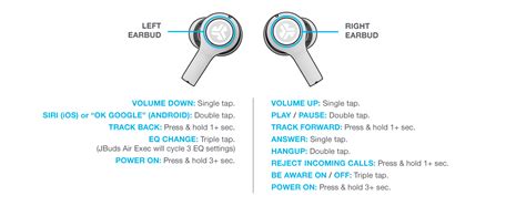 Jbuds Air Executive True Wireless Earbuds Jlab Audio