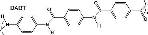 Structure Of The Main Chain Aramid Liquid Crystal Polymer Dabt This