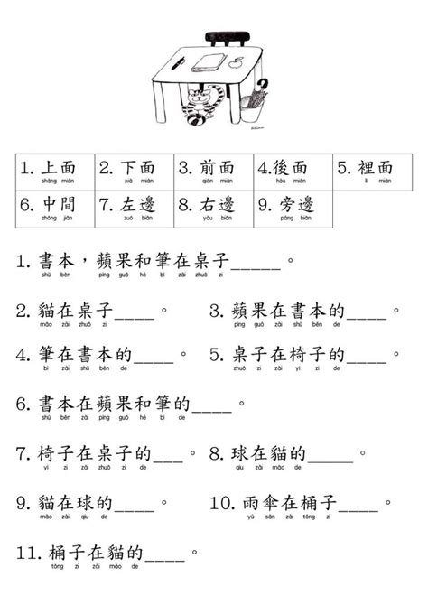 Mandarin Lessons Learn Mandarin Chinese Phrases Chinese Words Basic