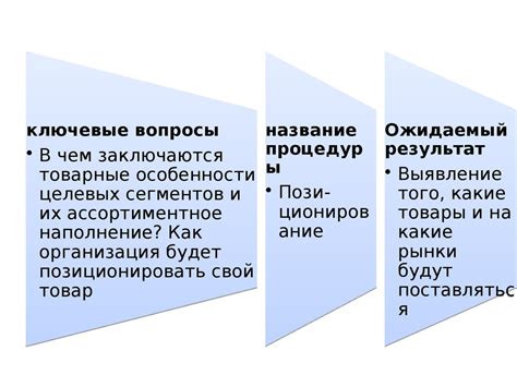 Анализ рынка - презентация онлайн