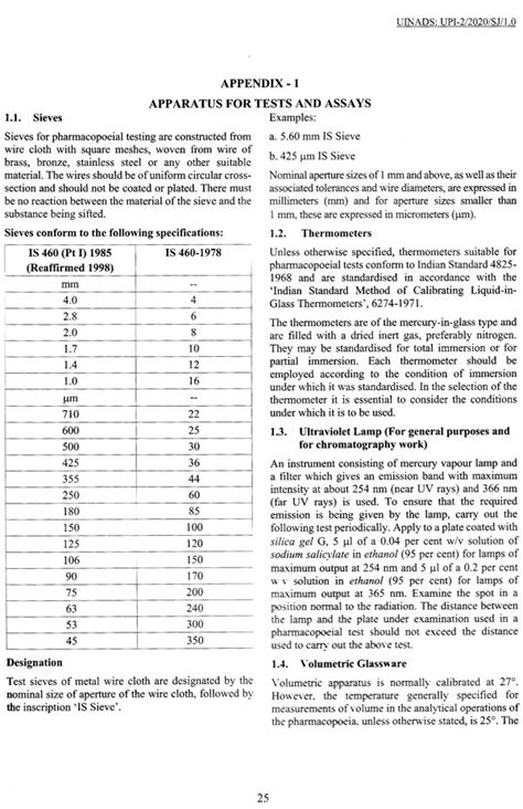 Pharmacopoeial Monograph Of Ayush Safuf I Joshanda The Unani