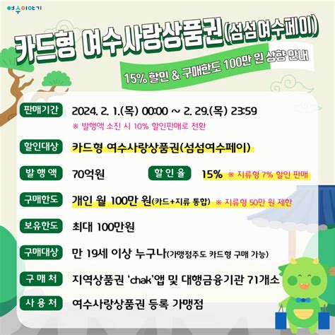 카드형 여수사랑상품권 특별할인15 및 월별 구매한도 일시 증액100만원까지 안내 전라남도 여수시 웰로