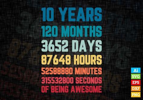 10 Years 120 Months Of Being Awesome 10th Birthday Vintage Editable