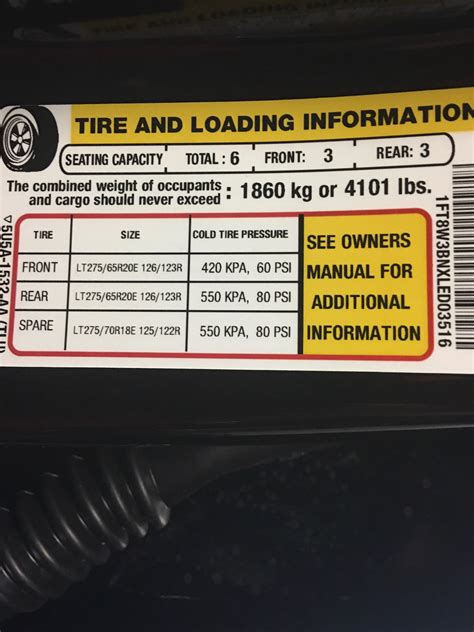 2024 F350 Dually Super Cab Payload Plate Capacity Neala Viviene