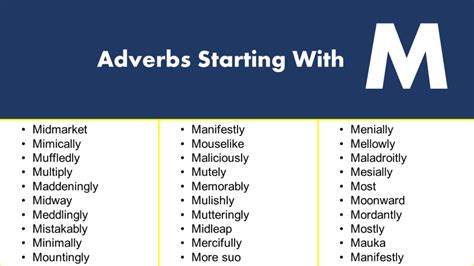 Adverbs That Start With M List Of Adverbs Grammarvocab