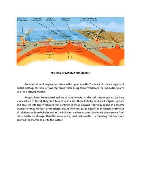 Process of Magma Formation | PDF