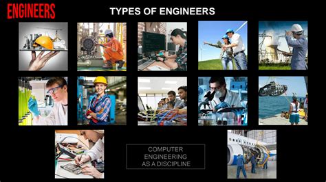 Solution Types Of Engineers Studypool