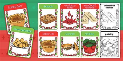 New Christmas Food Word Flashcards L Enseignant A Fait