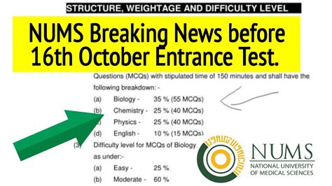 Nums Mdcat Methodology Whats Nums Entrance Test Pattern Nums Test