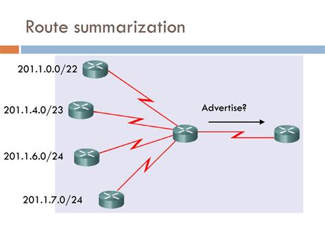 What Is The Difference Between CIDR And VLSM Quora 45 OFF