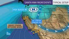 The Science Behind Santa Ana Winds | The Weather Channel