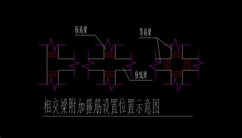 请问各位老师，主次梁交接处附加箍筋怎么设置 服务新干线答疑解惑