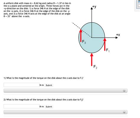 Solved A Uniform Disk With Mass M 862 Kg And Radius R