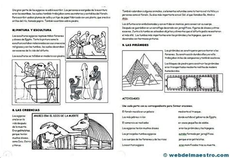 Antiguo Egipto Para Niños El Antiguo Egipto Para Niños Egipto