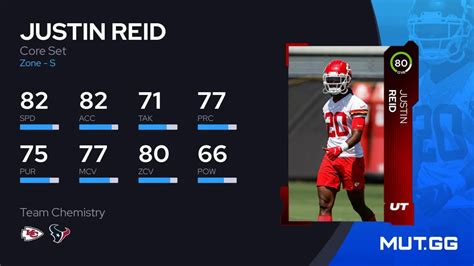 Justin Reid Core Set 80 OVR Madden NFL 24 MUT GG