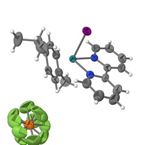 Iucr Bipyridyl P Cymene Iodidoruthenium Ii Hexafluorido