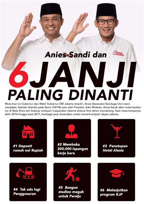 Poster Kampanye Politik Lukisan