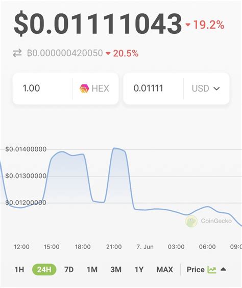 Max Keiser Sr Bitcoin Advisor Pres Bukele On Twitter The Mental