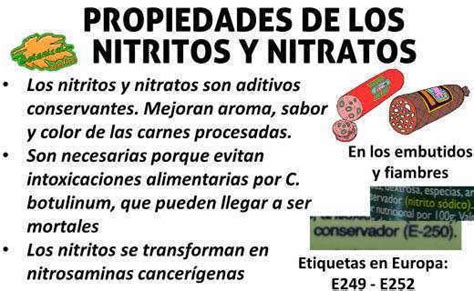 Nitratos Y Nitritos Botanical Online