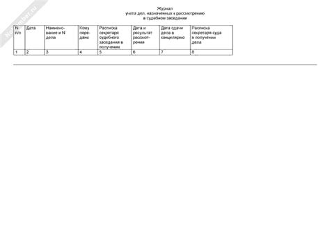 Журнал учета дел, назначенных к рассмотрению в судебном заседании ...