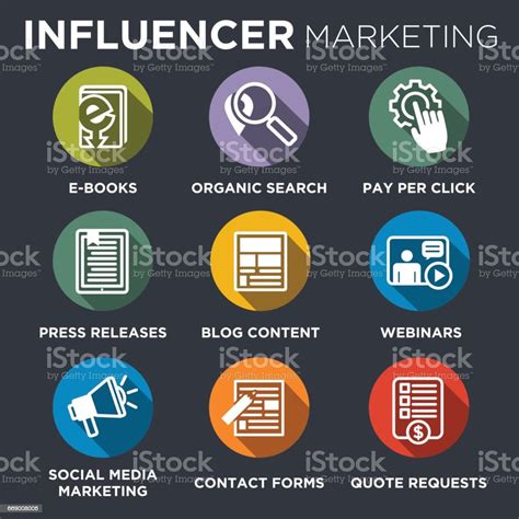 Influencer Marketing Icon Set Stock Illustration Download Image Now