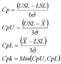 Process Capability Cpk Formula
