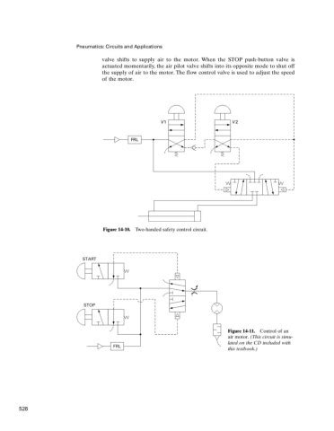 anthony-esposito-fluid-power-with-applications-7ed - Bhavesh Bhosale ...