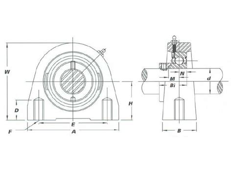 SAPA Tapped Base Pillow Blocks On IPTCI Bearings