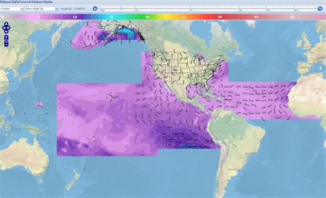 Forecasts And Predictions