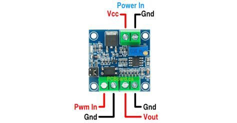 Pwm To Voltage Converter Module 0 10v