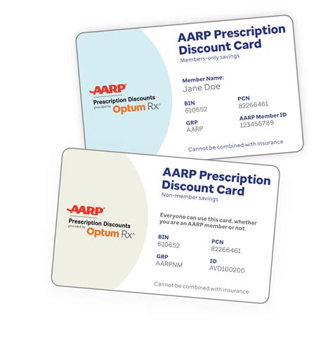 Home AARP Prescription Discounts